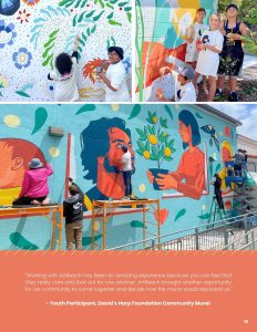 10-Mural Program Community Painting