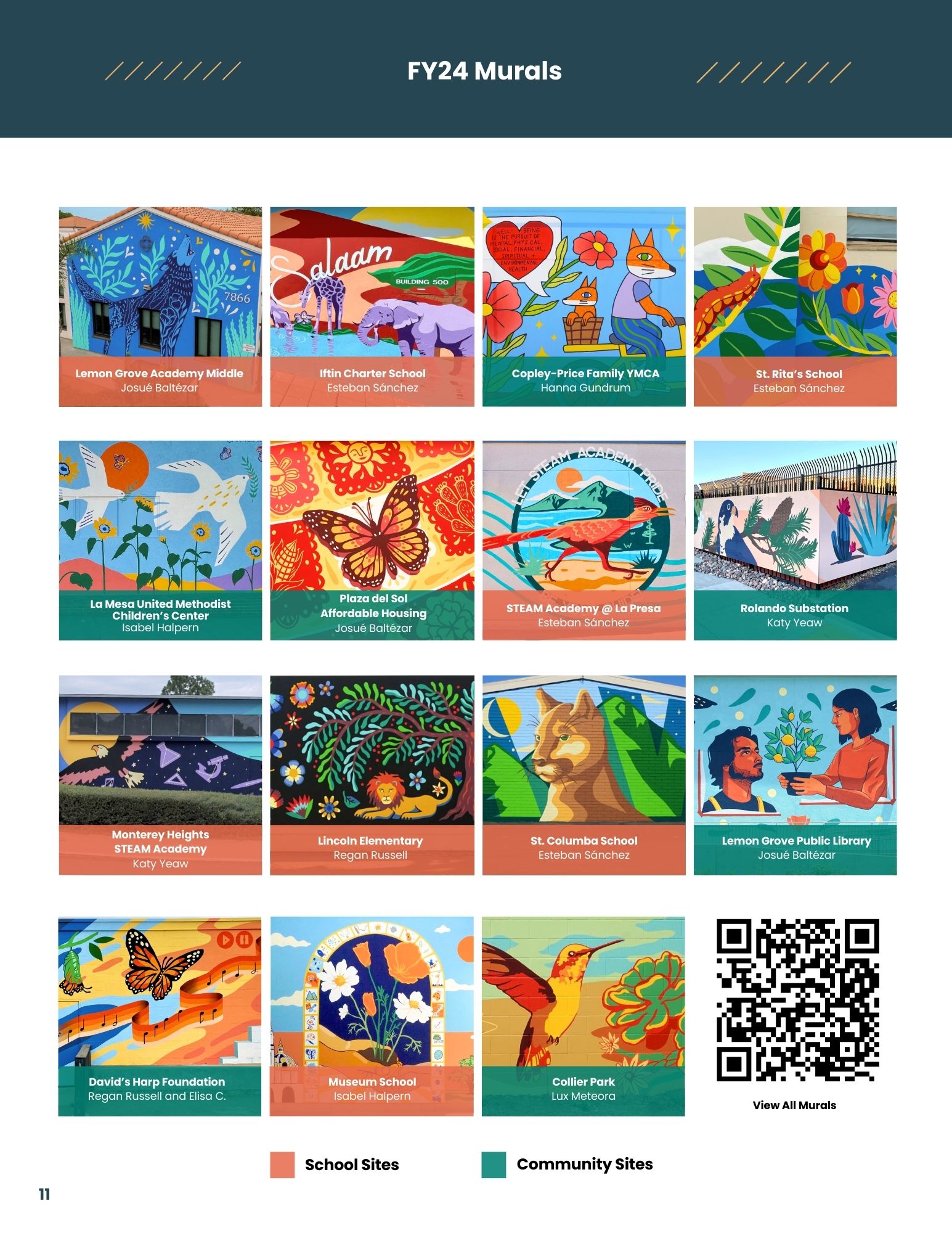 11-Mural Gallery - artists