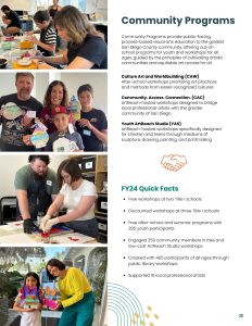 12-Community Programs Overview