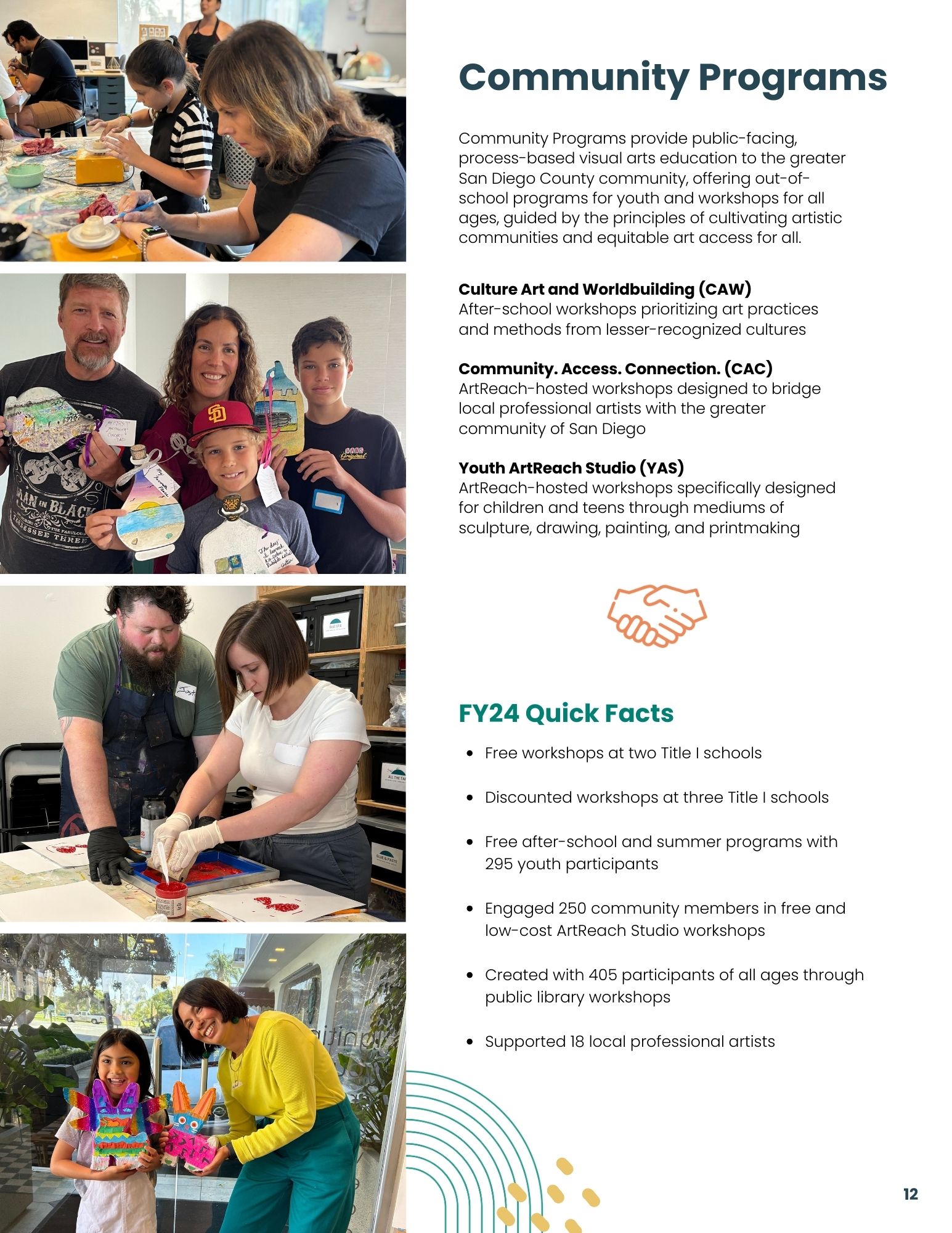 12-Community Programs Overview