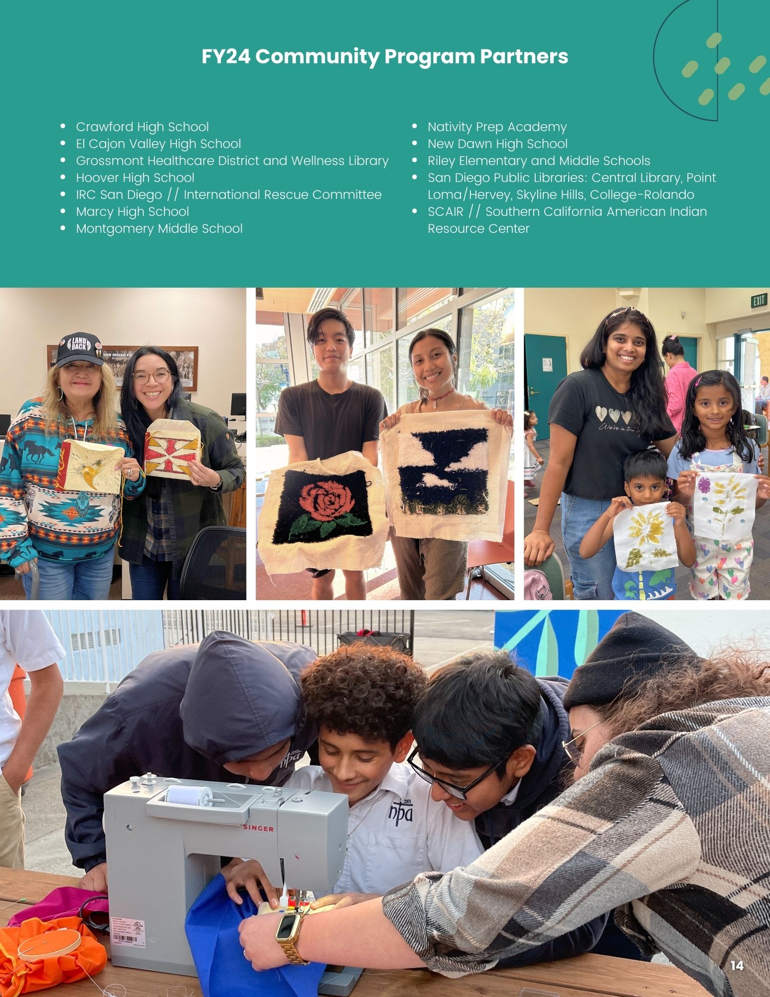 14-Community Programs Overview