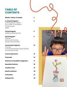 2-Table of Contents