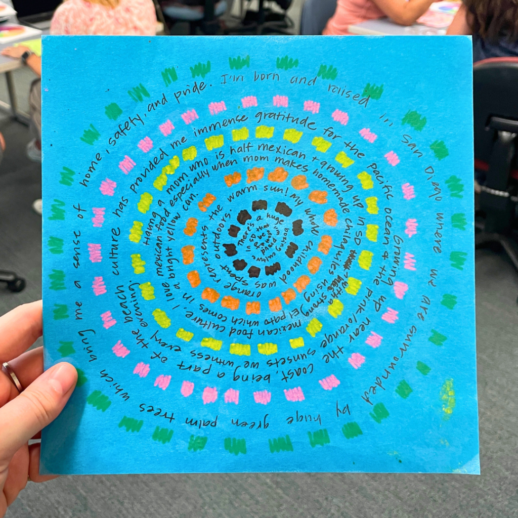 Professional Development lesson inspired by Alma Thomas