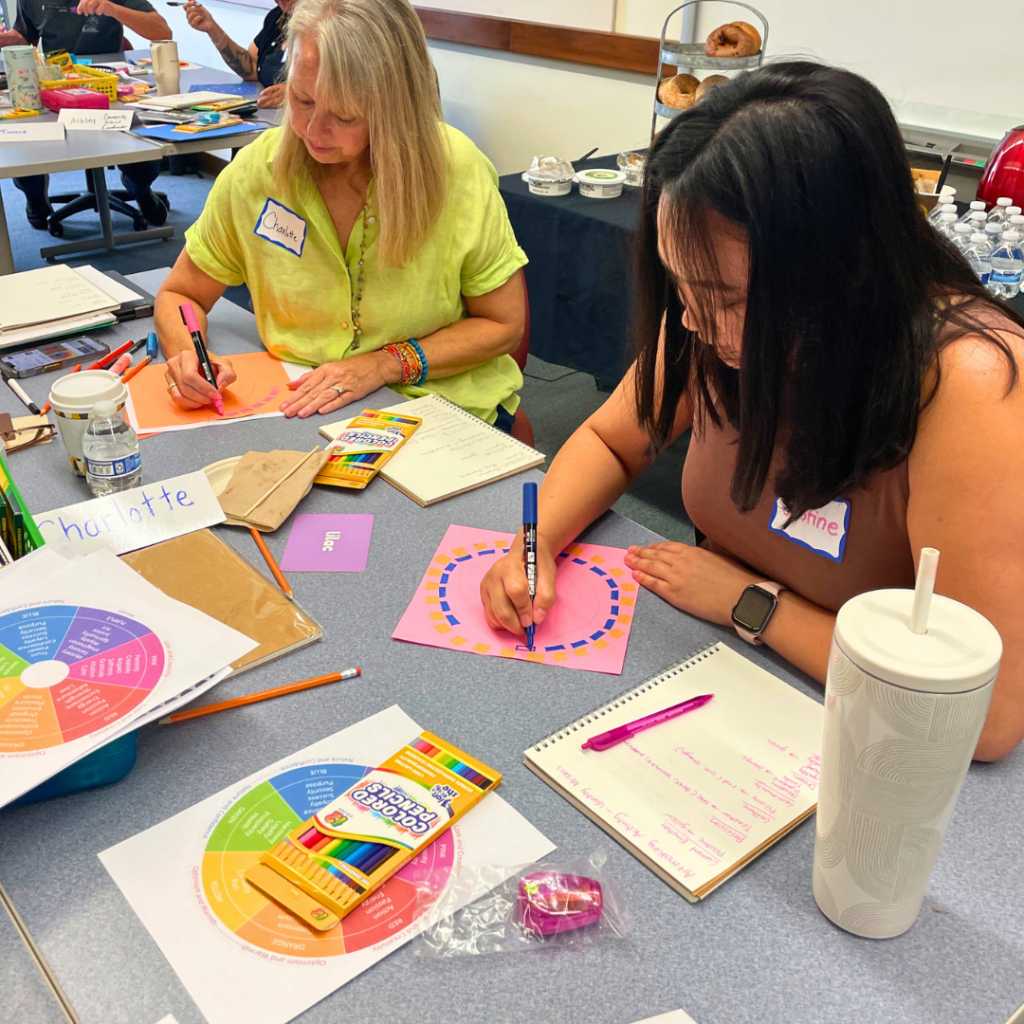 Professional Development lesson inspired by Alma Thomas